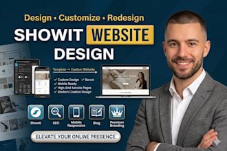 showit website showit template showit website redesign showit customization