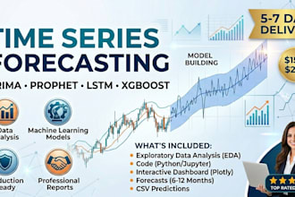 build advanced time series forecasting and optimization models