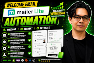 setup mailerlite email automation workflows and sequences