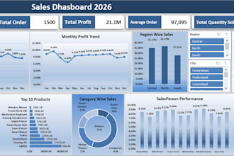 create interactive excel dashboards with pivot tables