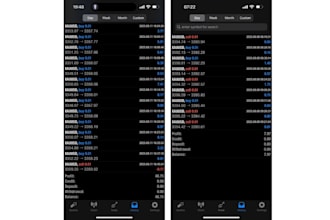 deliver profitable forex trading robot, trading robot, trading bot, ea bot