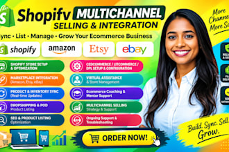 sync shopify multichannel selling amazon etsy ebay ecommerce dropshipping store