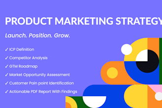 create a product marketing strategy for your saas or startup