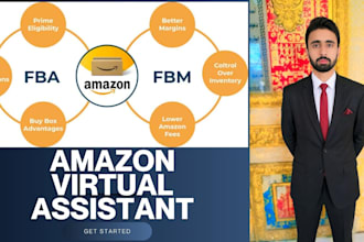 be your amazon a to z account manager amazon ppc expert