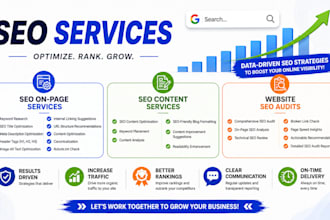 do on page SEO, content optimization, and site audit