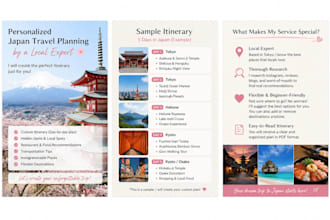 plan your perfect japan trip with a custom itinerary