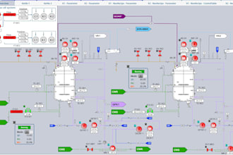 design scada hmi using siemens wincc unified or wincc oa