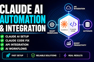 migrate convert claude claude html shopify wordpress wix claude ai website