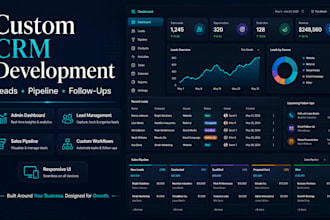 build custom CRM software for lead management