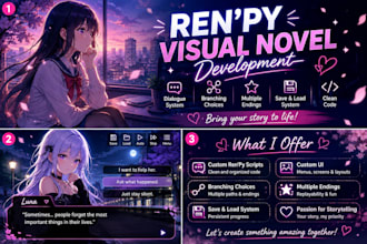 create a visual novel prototype in renpy