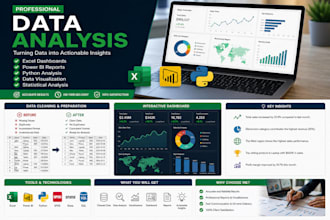 analyze data using python, pandas, numpy, jupyter notebook