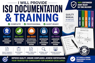 give iso 9001, 14000, 45000, 27001, 17025 documentation and training