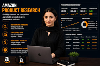 find profitable amazon fba products