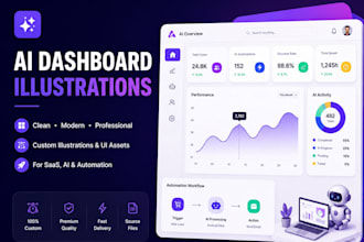 design automation agencies product illustration ai dashboard ui assets saas