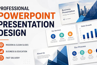 create modern and professional canva presentation slides