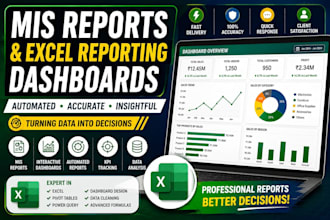 create automated mis reports and excel reporting dashboards