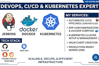 build jenkins cicd pipeline with docker, k8s and AWS