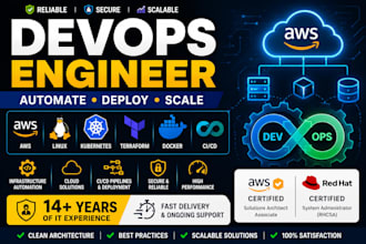 be your AWS devops, linux and kubernetes expert