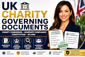 governing documents charity commission nonprofit compliance uk charity