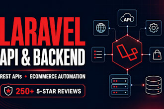 build laravel rest api, backend and ecommerce automation systems