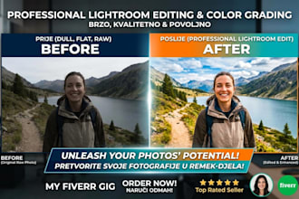 edit your photography asap