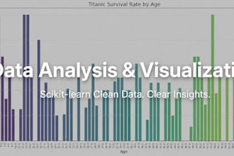 do data analysis and visualization using python