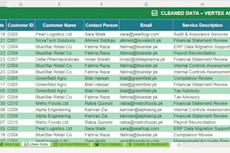 clean, reconcile and analyse your excel data as an acca