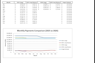 enter organize and analyze your data