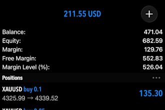 gold ea bot xauusd ea robot forex trading robot forex ea robot gold ea