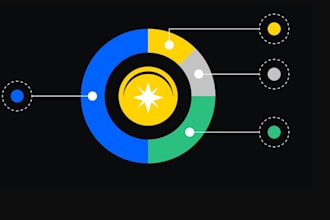 do ico listing, token listing, coin listing on coin gecko