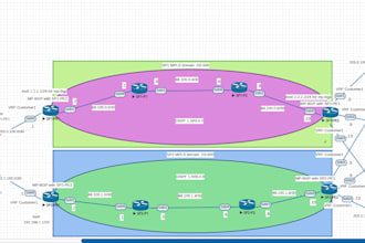 help to design configure and secure cisco advanced networks ccna, ccnp