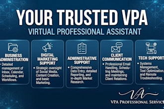 handle your business operations and executive admin