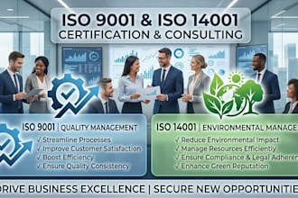 write urgent iso 9001 14001 manuals