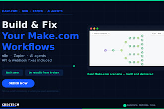 fix make com automation made com n8n automation integration make automation