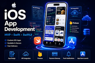 develop ios app, mvp, saas app, swift UI mobile app development