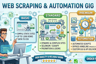 scrape websites using beautiful soup