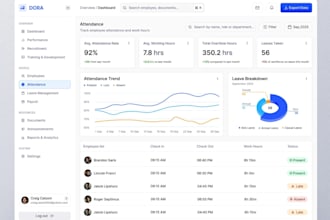 software developer, web app, saas mvp, crm, mlm, erp, hrs, php, pos react, nodjs