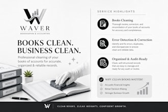 clean up books of accounts