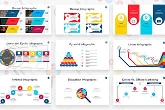 design or redesign professional pitch deck that gets funded