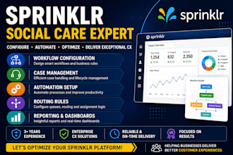 configure and optimize sprinklr social care workflows