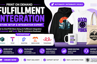 pod fulfillment integration prodigi tpop gooten store setup merchone teespring