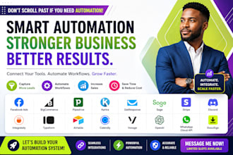 integrate facebook ads bigcommerce pipedrive kartra getresponse sage stripe