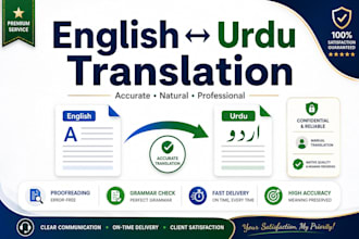 translate urdu pdfs and documents into english