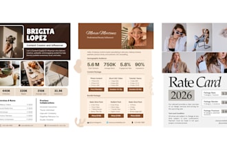 make a press kit or media kit for brands, blog, influencer