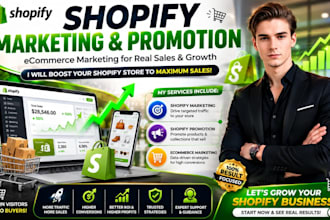 do shopify marketing shopify promotion ecommerce marketing for shopify sales