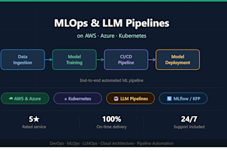 build azure mlops pipeline with mlflow model registry and drift detection
