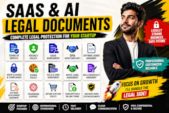 draft saas legal documents for startups and ai businesses