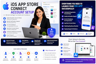 create and setup your apple developer account for app store publishing