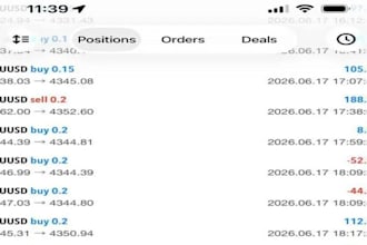 develop forex trading bot,forex robot , trading ea , forex ea , gold ea bot