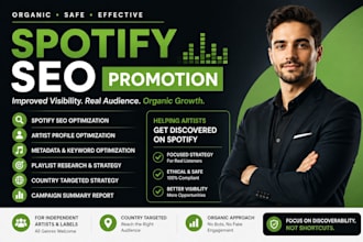 do spotify seo campaign for european italian country target music listeners